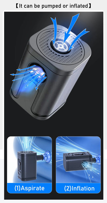 CompacGo™ – La Mochila Inteligente con Compresión al Vacío para Viajeros Inteligentes